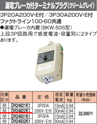 お取り寄せ】Panasonic 漏電ブレーカ付プラグ 3P20A30mA DH24822K1