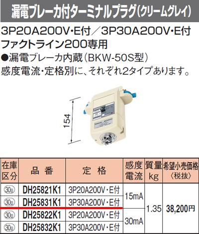 Dh251k1 パナソニック ファクトライン0 漏電ブレーカ付ターミナルプラグ クリームグレイ Painfreepainrelief Com