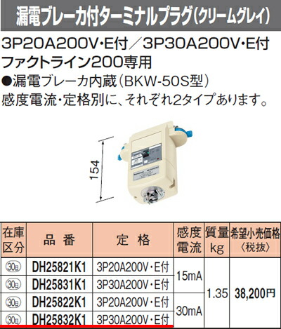 Dh252k1 パナソニック ファクトライン0 漏電ブレーカ付ターミナルプラグ クリームグレイ Painfreepainrelief Com