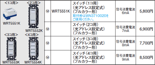 楽天市場 あす楽対応 Wrt5551k パナソニック リモコン配線器具 電材 多重伝送フル2線式リモコン スイッチ 1コ用 照明器具の専門店 てるくにでんき