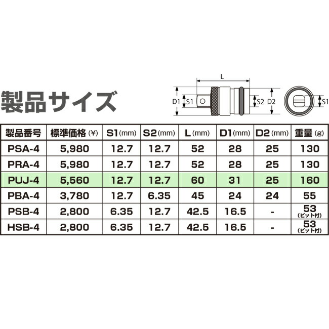 人気激安） 椿モデル インパクト用 ユニバーサル ジョイント PUJ-4 whitesforracialequity.org