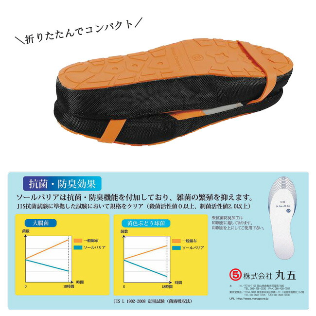 災害対策用非常用折り畳みシューズ丸五ソールバリアモック#03踏抜き防止板入り※先芯なし|メンズレディース対応地震暴風大雨台風洪水など非常防災備蓄備えシューズ避難避難用小さいコンパクトかさばらない折り畳み軽い軽量