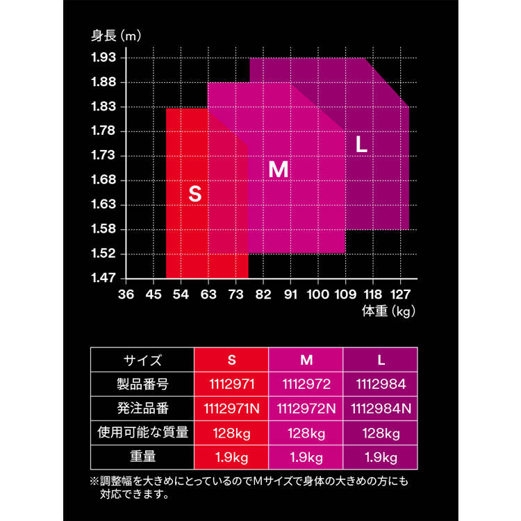 新規格適合] 3M フルハーネス 対応 フルハーネス EZ-Stop ハーネス