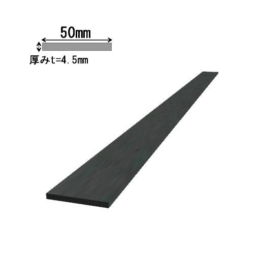 楽天市場 平鋼 Fb 3 32 黒皮 長さ 1000mm 屋外 屋内 加工 Diy 切断 溶接 材料 鉄 鉄 資材センター