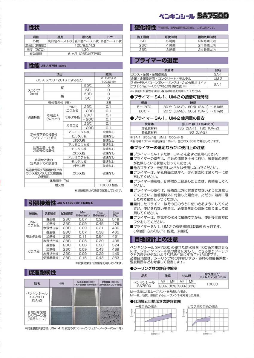4l入x2セット ペンギンシール Sa7500 シーリング 2成分形シリル化アクリレート A 2 社内jis 純正品 Mergertraininginstitute Com