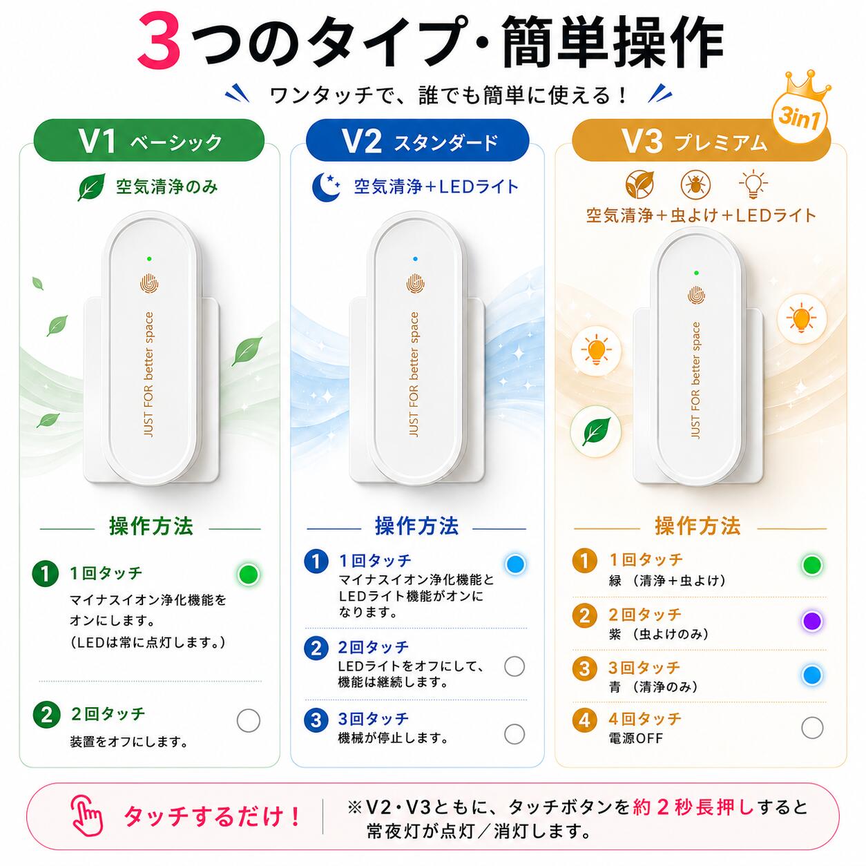 最安値1点894円&3点購入で 最新3IN1モデル登場☆楽天1位】空気清浄機