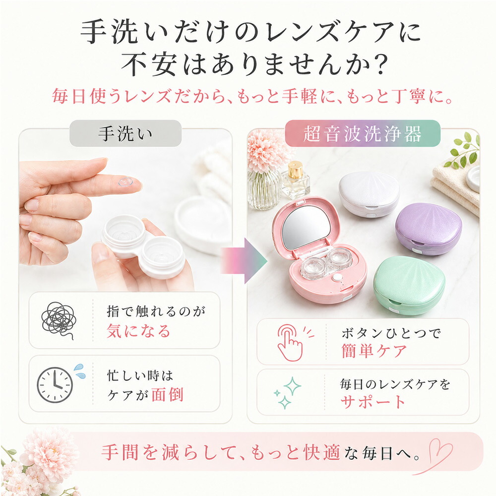 【日本語説明書】超音波コンタクト洗浄機電動回転式洗濯小型コンタクトレンズ洗浄機超音波コンタクトレンズクリーナー携帯型振動黄沙対策レンズ旅行USB充電式汚れ除去