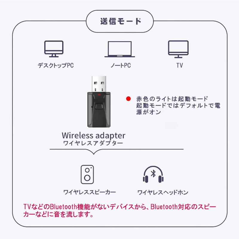 市場 Bluetooth 受信機 レシーバー 送信機 テレビ 2in1 5.0 トランスミッター スピーカー