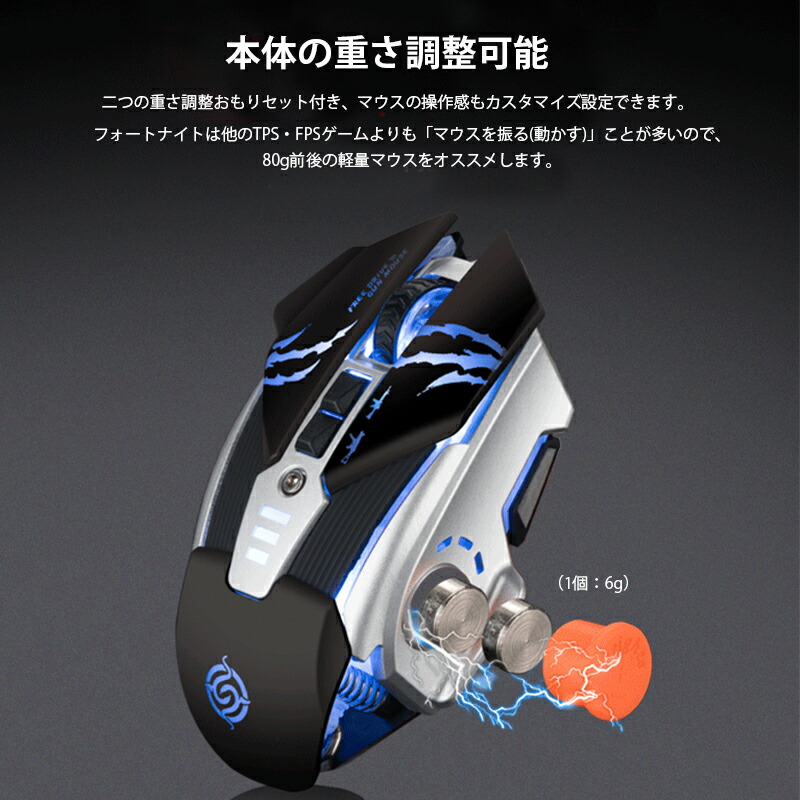 トラックポイント便利ですよ Thinkpad トラックポイント キーボード Motogp Fan