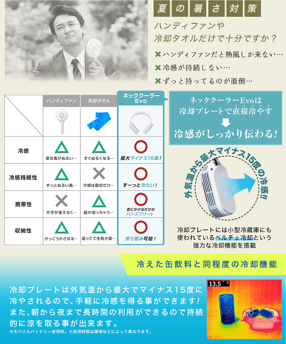 ネッククーラーEvo　TK-NEMB3は、冷却プレートで直接冷やすので冷感がしっかち伝わります。

冷却プレートには小型冷蔵庫にも使われているベルチェ冷却という居力な冷却機能を搭載しています。

冷えた缶飲料と同程度の冷却機能を実現。