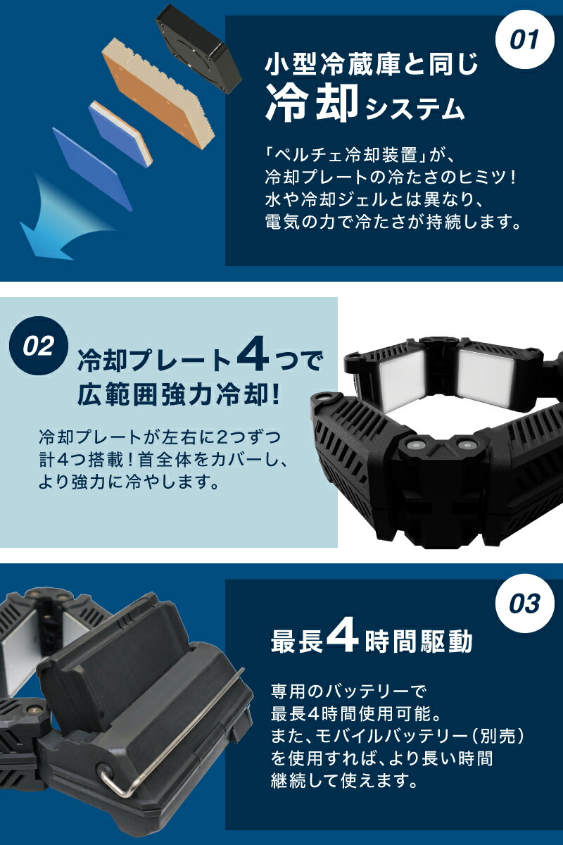 ネッククーラーPro R4 TKPNC22BK