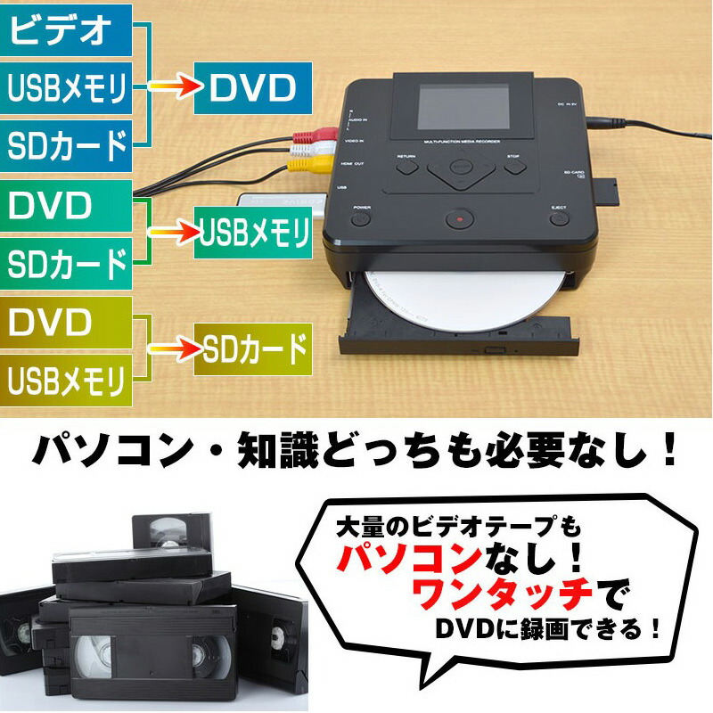 楽天市場 公式 Pcいらずでdvdにダビングできるメディアレコーダー Medrecd8 焼き増し パソコン不要 コピー 複製 動画 楽天1位 サンコーレアモノショップ