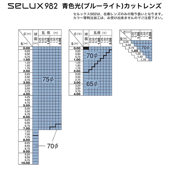 1万円以下で買える“高押し出し”黒眼鏡特集