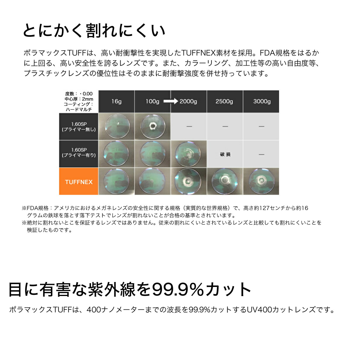 スペシャルオファ Kodak コダック Police ポリス ポラマックスタフ Kodak Polarmaxtuff ゴルフ Miumiu ミュウミュウ Kodak ドライブ 釣り ポラマックスタフ Spl745j 偏光レンズ メンズ アウトドア 偏光サングラス レディース Os メガネ サングラスのthat Sポリス スペシャルオファ Kodak コダック Police ポリス ポラマックスタフ Kodak Polarmaxtuff ゴルフ Miumiu ミュウミュウ Kodak ドライブ 釣り ポラマックスタフ Spl745j 偏光レンズ メンズ アウトドア 偏光サングラス レディース Os メガネ サングラスのthat Sポリス