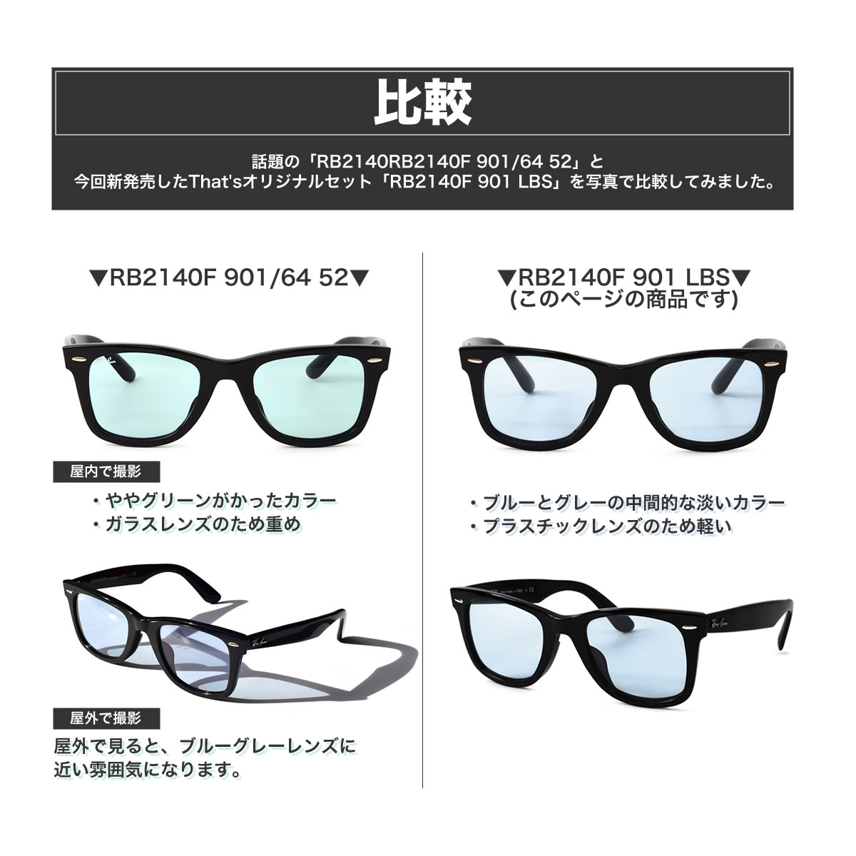 国内配送 オリジナルセット レイバン 眼鏡 サングラス ライトカラー Ray Ban Uvカット Rb2140f 901 52サイズ 54サイズレイバン Rayban ウェイファーラー Wayfarer 901 64 モディファイ 伊達メガネ 紫外線カット あす楽対応 フルフィット メンズ レディース Os