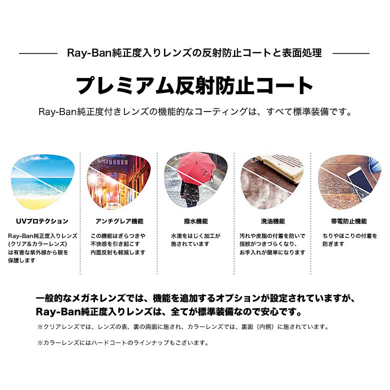 No.2584メガネ Ray-Ban【度数入り込み価格】の+nuenza.com