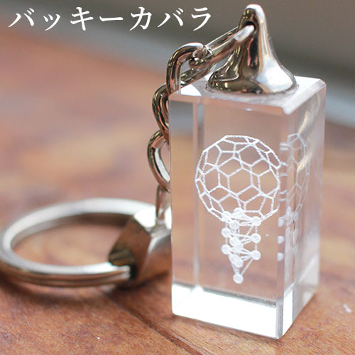 楽天市場】3Dカバラ・パドマペンダント : トータルヘルスデザイン