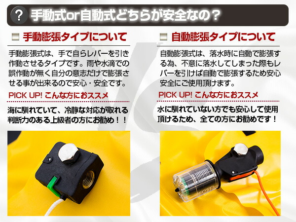 ライフジャケット 手動膨張式 フローティングベスト インフレータブル 迷彩ブルー ウエストタイプ 腰巻 手動式 青 ベルトタイプ ウエスト固定