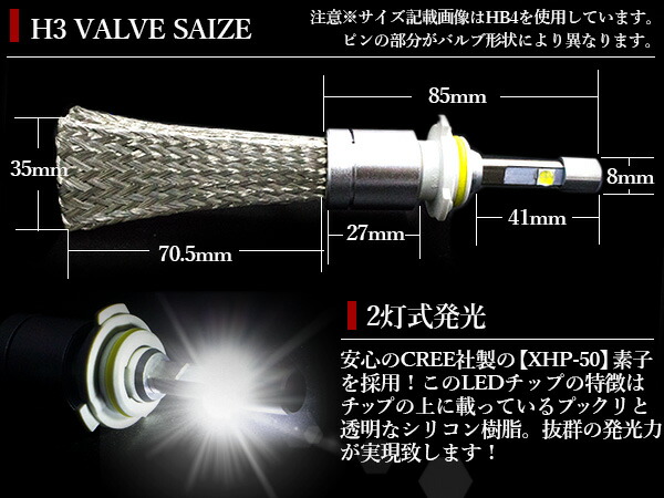 ヒートリボン採用 Cree製 Led ヘッドライト H3 H3c 4800lm 6000k 12v 24v ホワイト 40w クリー ファンレス 一体型 オールインワン ヒートリボン式 4800ルーメン 6000ケルビン 12v 24v 車 バイク ヘッドランプ ランプ ライト Kanal9tv Com