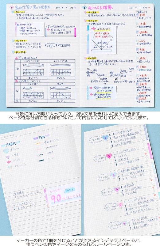 楽天市場 Studium Summaryノートブック 68ページ B5サイズ Gsb5 テスト勉強や試験勉強がはかどる学習まとめノート 6冊までネコポス便可能 いろは出版 M在庫 The 文房具 令和万葉堂