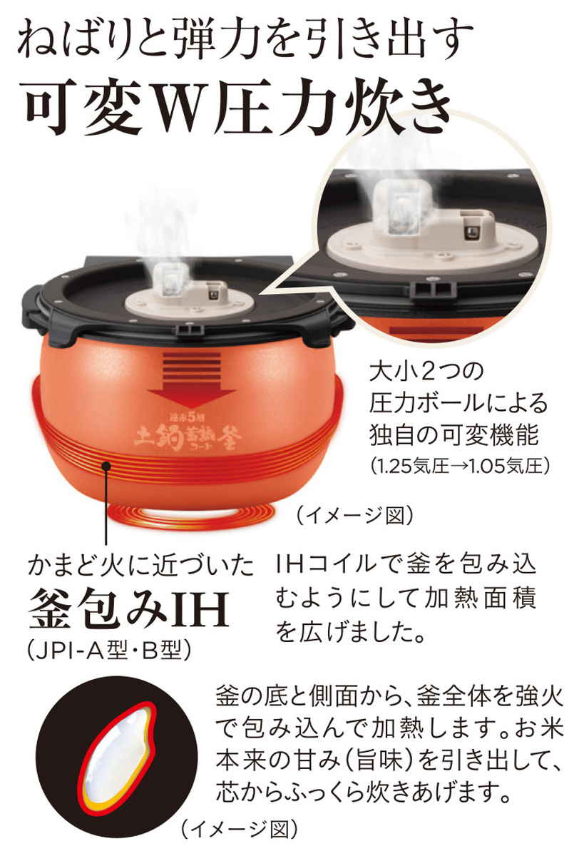 コンビニ受取対応商品 楽天市場 タイガー魔法瓶 圧力ih炊飯器 一升炊き Jpi A180 Wo オフホワイト 圧力 Ih 炊飯器 炊飯ジャー 炊きたて 一升 1升 遠赤 9層 土鍋かまどコート釜 少量 早炊き 冷凍ご飯 麦めし すし カレー 内なべ3年保証 タイガー スーパーフジの