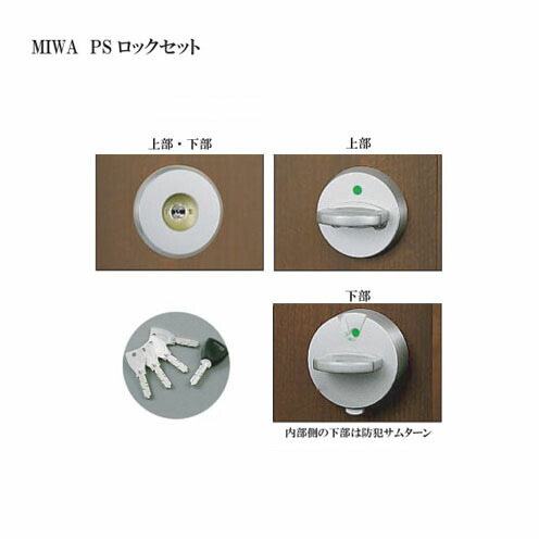 新品未使用　三協アルミ　リモコン エントリーキー WD9676 2個 楽天市場】三協アルミ リモコンキ− エントリーキー WD9676N0-KC