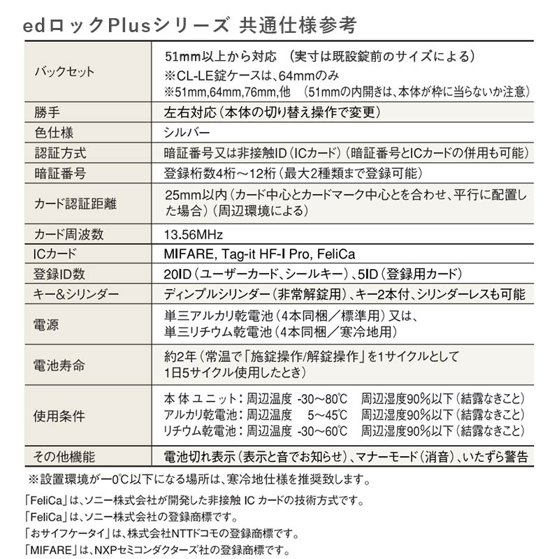 納得できる割引 ALPHA edロック Plus 電子錠本体 WS200-00 暗証番号 タッチパネル ICカード機能搭載 MIWA社 LA MA  LAF 取替え用 スペーシング80mm fucoa.cl