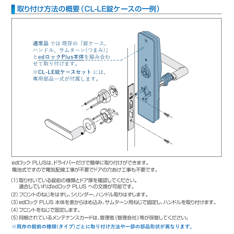 数量限定価格!! ALPHA edロック Plus 電子錠本体 WS200-04 暗証番号 タッチパネル ICカード機能搭載 MIWA社 LSP  SWLSP LE 取替え用 スペーシング80mm 扉厚32-40mm fucoa.cl