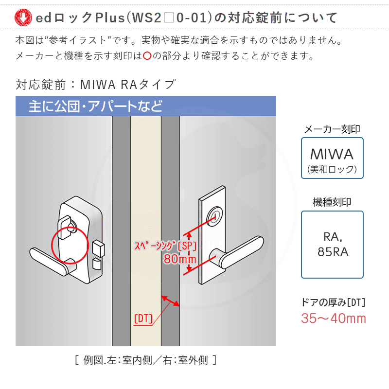 75％以上節約 ALPHA edロック Plus 電子錠本体 WS200-01 暗証番号 タッチパネル ICカード機能搭載 MIWA社 85RA  レバー型 取替え用 スペーシング80mm 扉厚35-40mm fucoa.cl