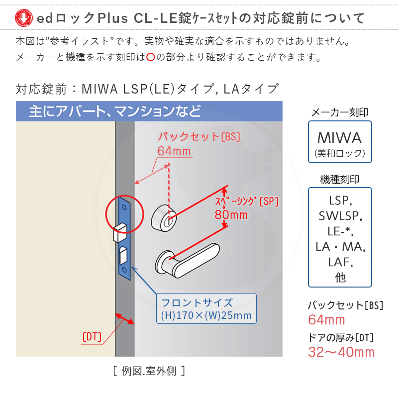 NEW限定品】 ALPHA edロック Plus 電子錠 WS200-04 暗証番号 タッチパネル ICカード機能搭載 CL-LE 錠ケースセット  バックセット64mm MIWA社 LSPタイプ LAタイプ 取替え用 スペーシング80mm 扉厚32-40mm fucoa.cl