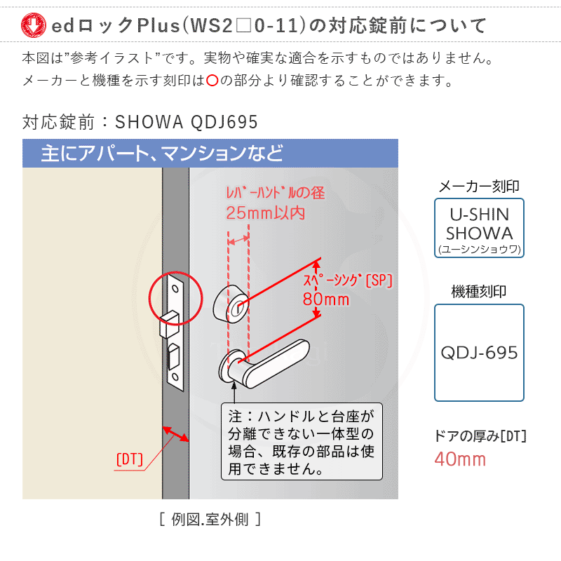 73%OFF!】 ALPHA edロック Plus 電子錠本体 WS200-11 暗証番号 タッチパネル ICカード機能搭載 U-SHIN SHOWA社  QDJ-695 取替え用 スペーシング80mm 扉厚40mm fucoa.cl