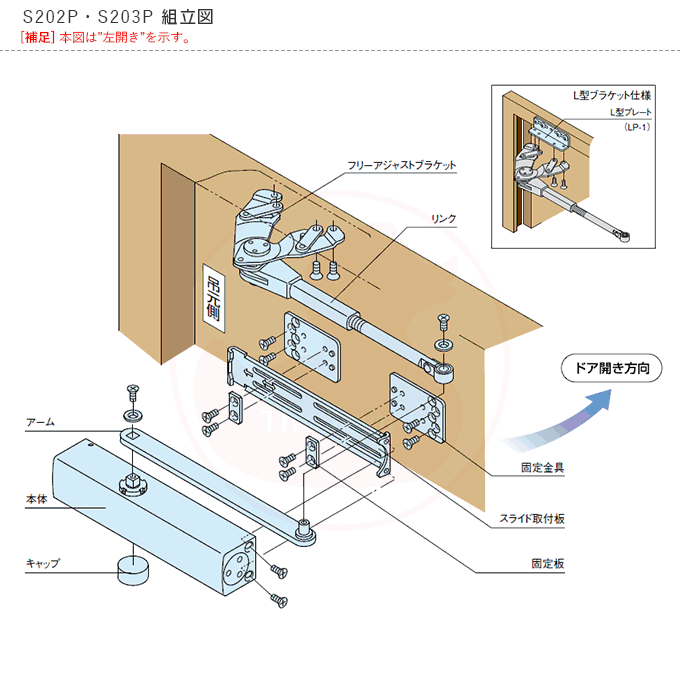 楽天市場 Ryobi 取替用ドアクローザー S 3p パラレル型 ストップ付き リョービ 玄関 勝手口 スチールドア S3p 万能 ドアクローザー 送料無料 The Kagi堂