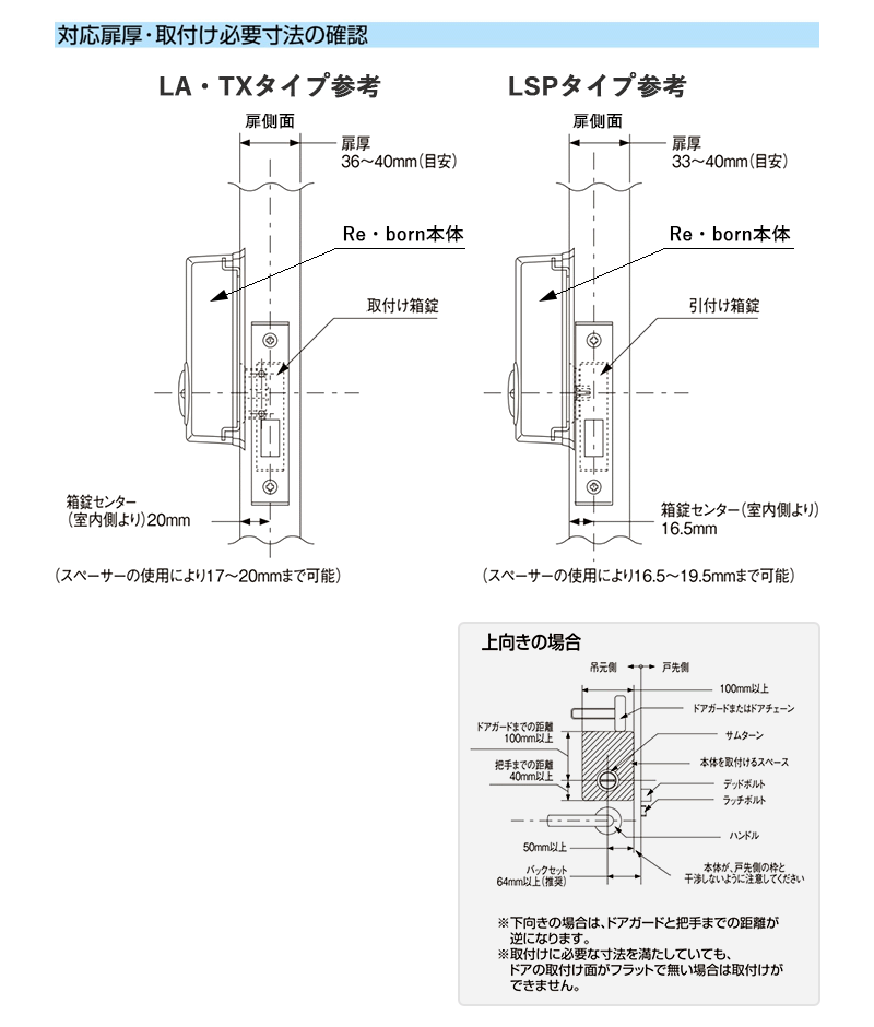 ショウワ 後付けリモコン電気錠 リボーン2(Reborn2) LSPタイプ用 木材・建築資材・設備