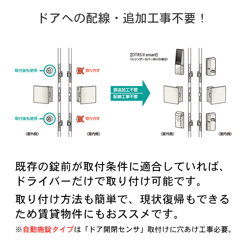 製品参考_取付けイメージ