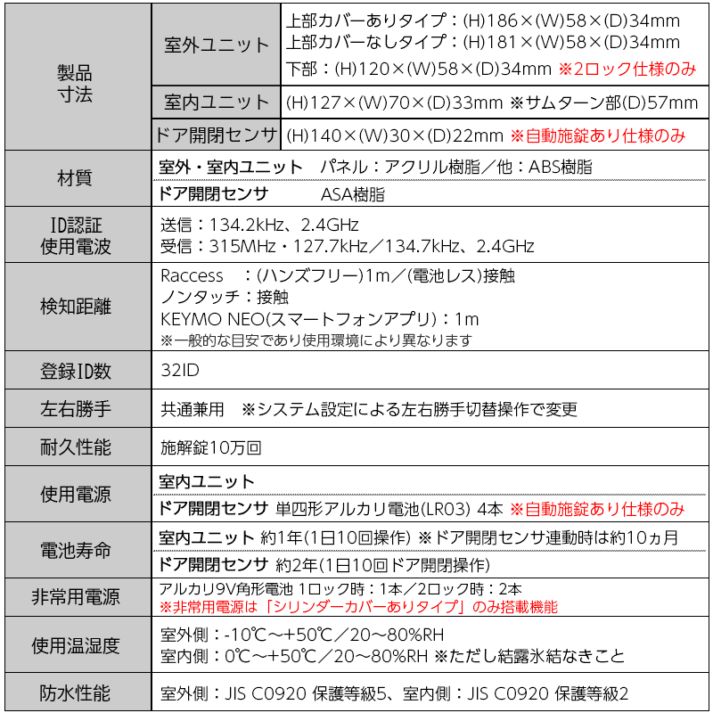 製品参考_仕様