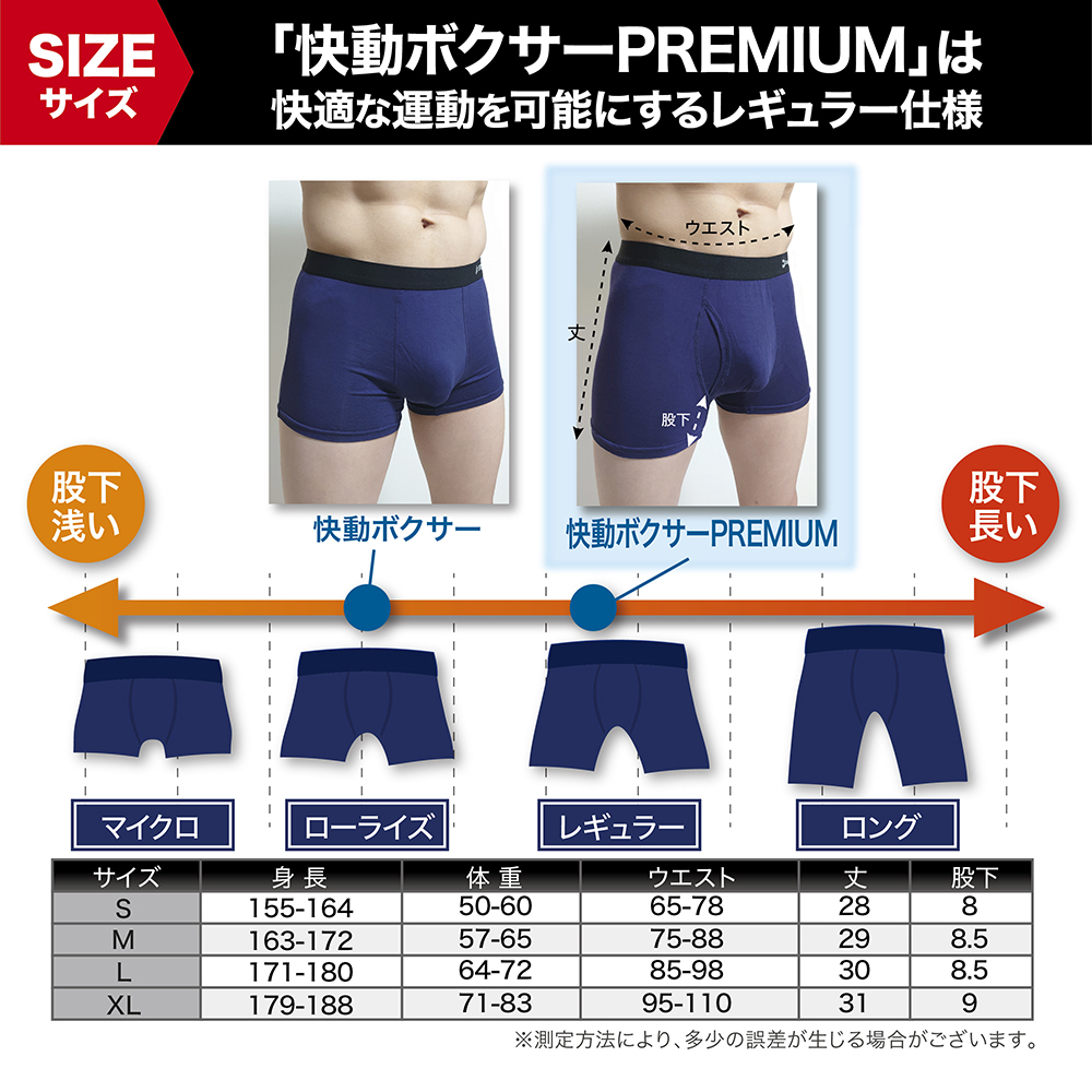 楽天市場 ボクサーパンツ メンズ 累計30万枚 4枚セット 前開き 快動ボクサー Premium ボクサーブリーフ 4枚組 肌着 下着 男性用 無地 パンツ メンズ まとめ買い ギフト ラッピング プレゼント 送料無料 黒 ブラック 灰 グレー 紺 レビュー 高評価 14時までのあす楽