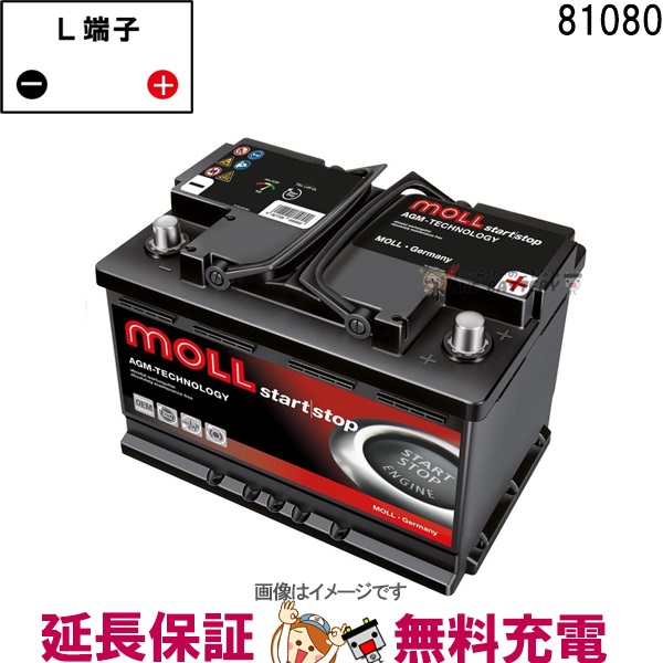 モル Moll 自動車バッテリー 欧州車 Agm アイドリングストップ 保証 2年 無料で充電後発送 それが Plus Diasaonline Com
