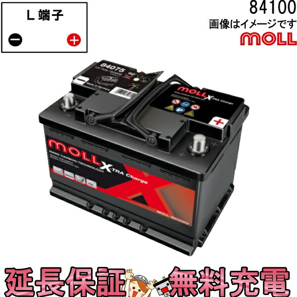 楽天市場】84064 旧品番 84062自動車 バッテリー モル 交換 MOLL 欧州