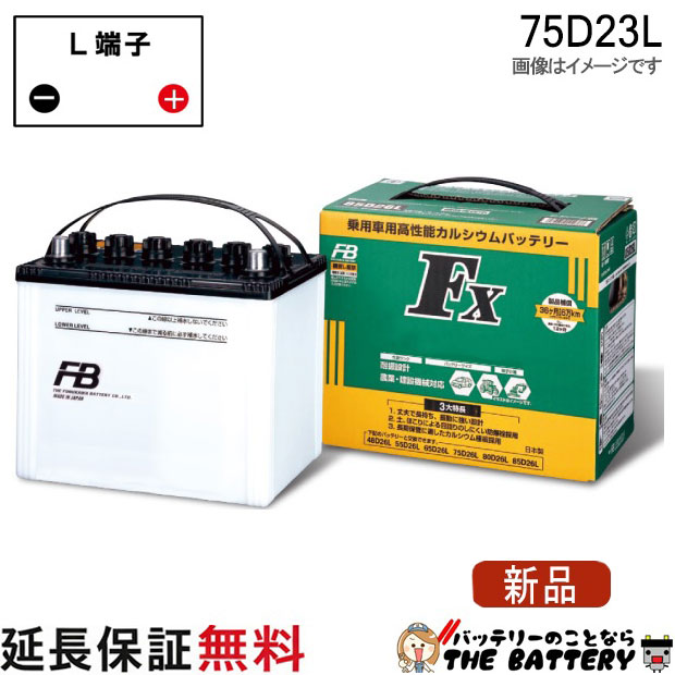 75D23L バッテリー 農業 建設機械 古河 FXシリーズ|バッテリーのことならTHE BATTERY