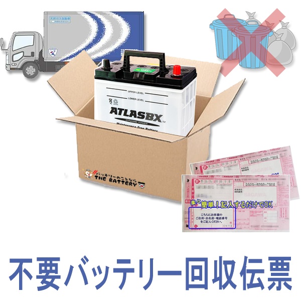 楽天市場】75B24L アクアドリーム 充電制御車対応バッテリー