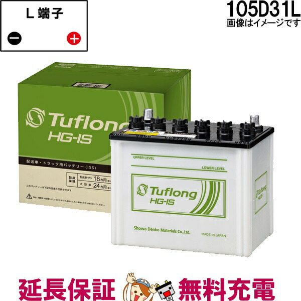 日立国産Tuflong 95D31L バッテリー JS 95D31L Tuflong SUPER バッテリー 1個 HITACHI 【通販
