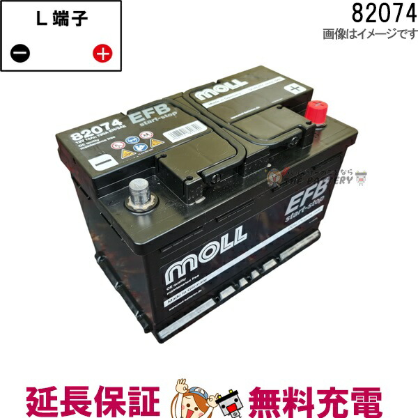 BOSCH HTP-M-42/60B20L バッテリー M42 60B20L htpp-m-60.jpg?fitin=357:357