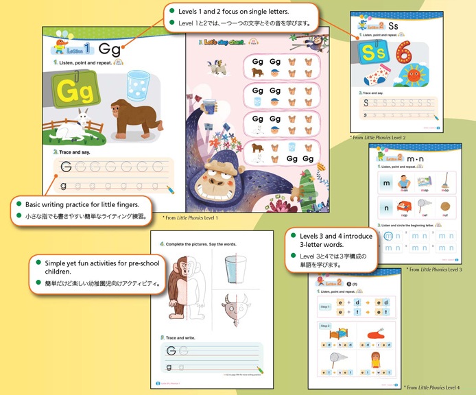 フォニックス教材 Little Phonics Starter Set 全準位のstudent Bookの特価4vol 揃い Cd付添 送料無料 児英語 Utb Ac Rw