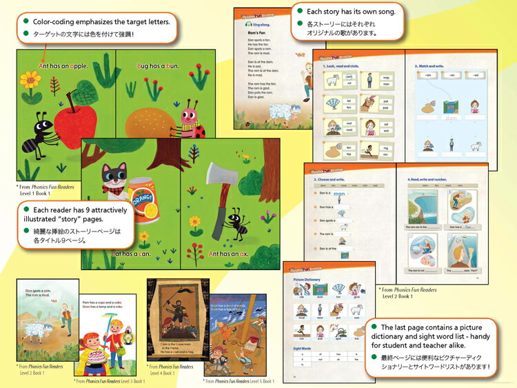 Phonics Fun Readers Full Set 本25冊 Cd付き 送料無料 児童英語フォニックス Rcp Mergertraininginstitute Com