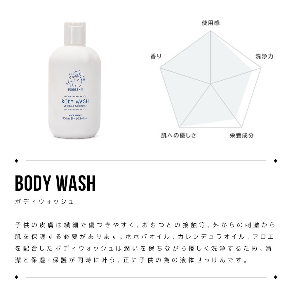 最大51 オフ バブルキッド ベビーケア マルチセット オーガニックピュアケア Organethic Pure Care シャンプー コンディショナー ボディソープ ボディオイル ヘアオイル ギフト セット イタリア オーガニック 天然素材 子供用 赤ちゃん ベビー用 トータルケア