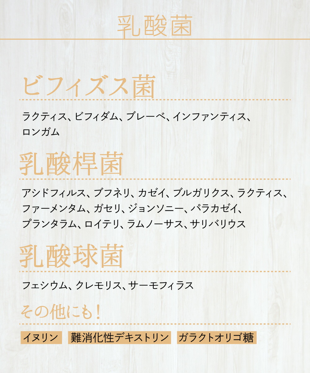 デキストリン 消化 性 イヌリン 難