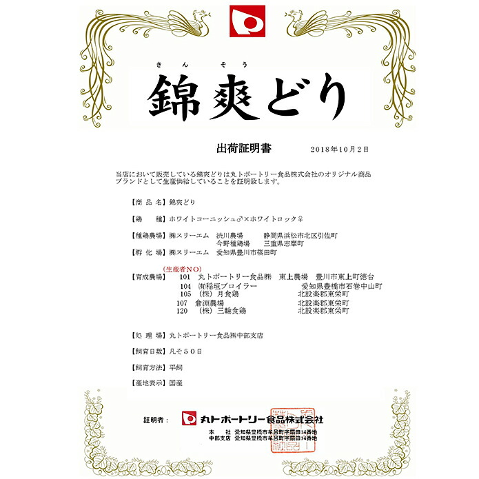 ()【国産銘柄鶏】錦爽鶏の骨なしモモ肉 (きんそうどり) 1kg × 3パックセット/バーベキューセット 肉 BBQ食材 アウトドア キャンプ -SET333 ()【国産銘柄鶏】錦爽鶏の骨なしモモ肉 (きんそうどり) 1kg × 3パックセット/バーベキューセット 肉 BBQ食材 アウトドア キャンプ -SET333