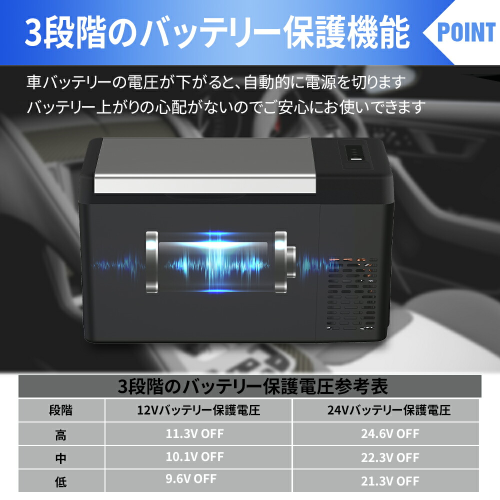 6月15日ポイント10倍 車載冷蔵庫 車載用 冷蔵 22l 22 10 価格 交渉 送料無料 60w 12v 24v車に対応 Dc電源対応 キャンプ ポータブル Ac 1年保証 車載冷蔵冷凍庫 家庭用 大容量 6月15日ポイント10倍 車載冷蔵庫 車載用 冷蔵 22l 22 10 価格 交渉 送料無料 60w 12v 24v車に対応 Dc電源対応 キャンプ ポータブル Ac 1年保証 車載冷蔵冷凍庫 家庭用 大容量