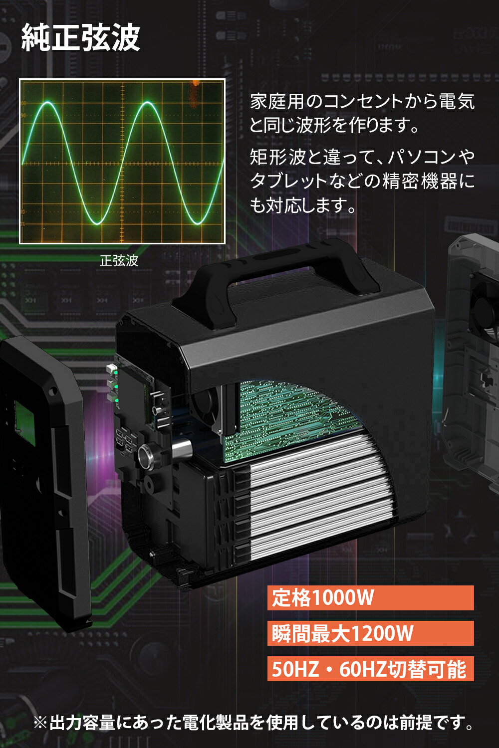 ポータブル電源 1000w 1500wh 純正弦波 防災グッズ キャンプ 非常用