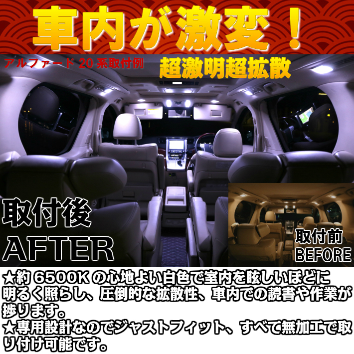 楽天市場 ティーダ C11系前期用ledルームランプセット C11 Nc11 Jc11 日産 室内灯 ルームランプ ホワイト ルーム球 電球 Led球 純正交換式 車内ライト 室内灯 内装 ティーダ前期 Led 内装 ポジション球 ナンバー球 Led専門店 The One